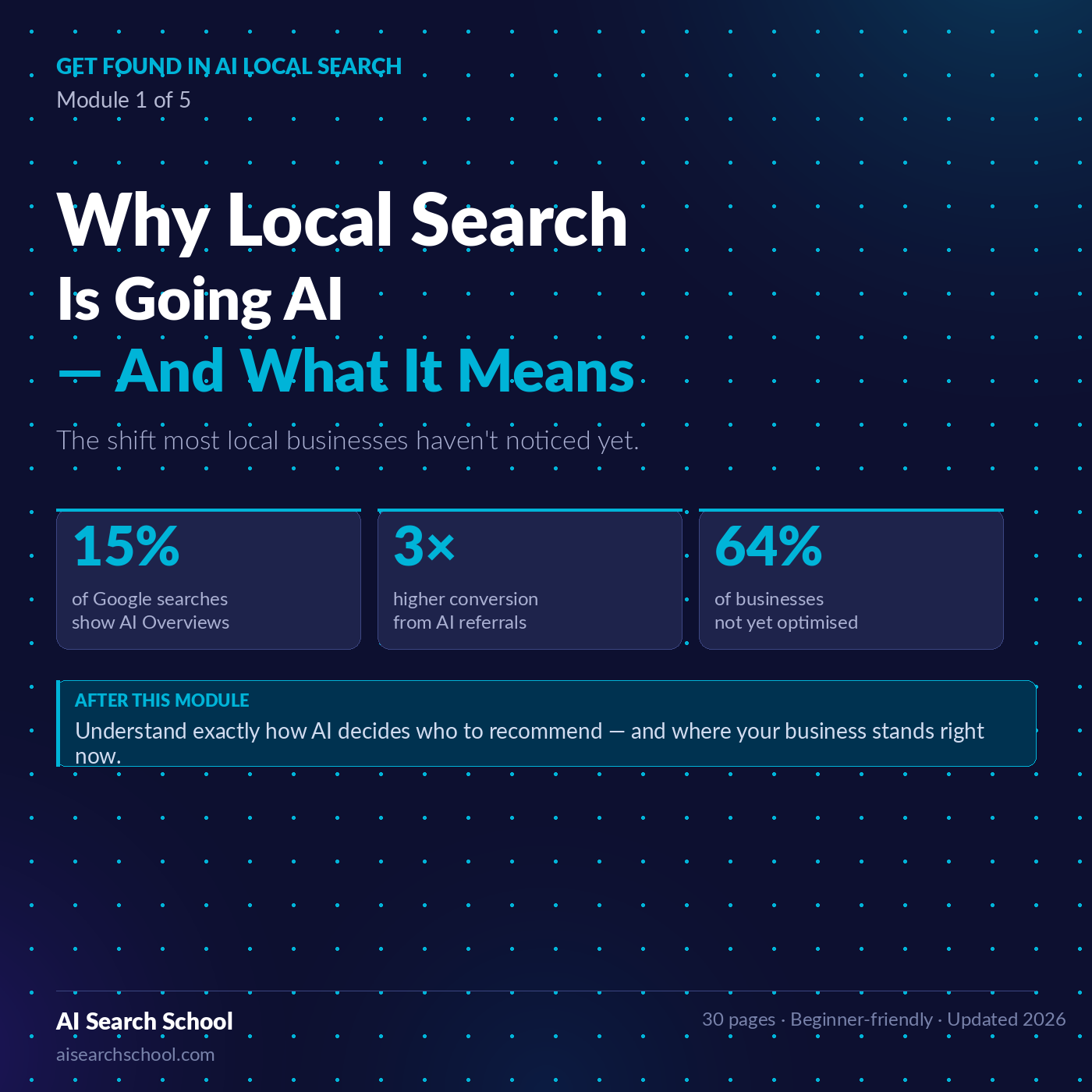 Module 1: Why Local Search Is Going AI — Get Found in AI Local Search