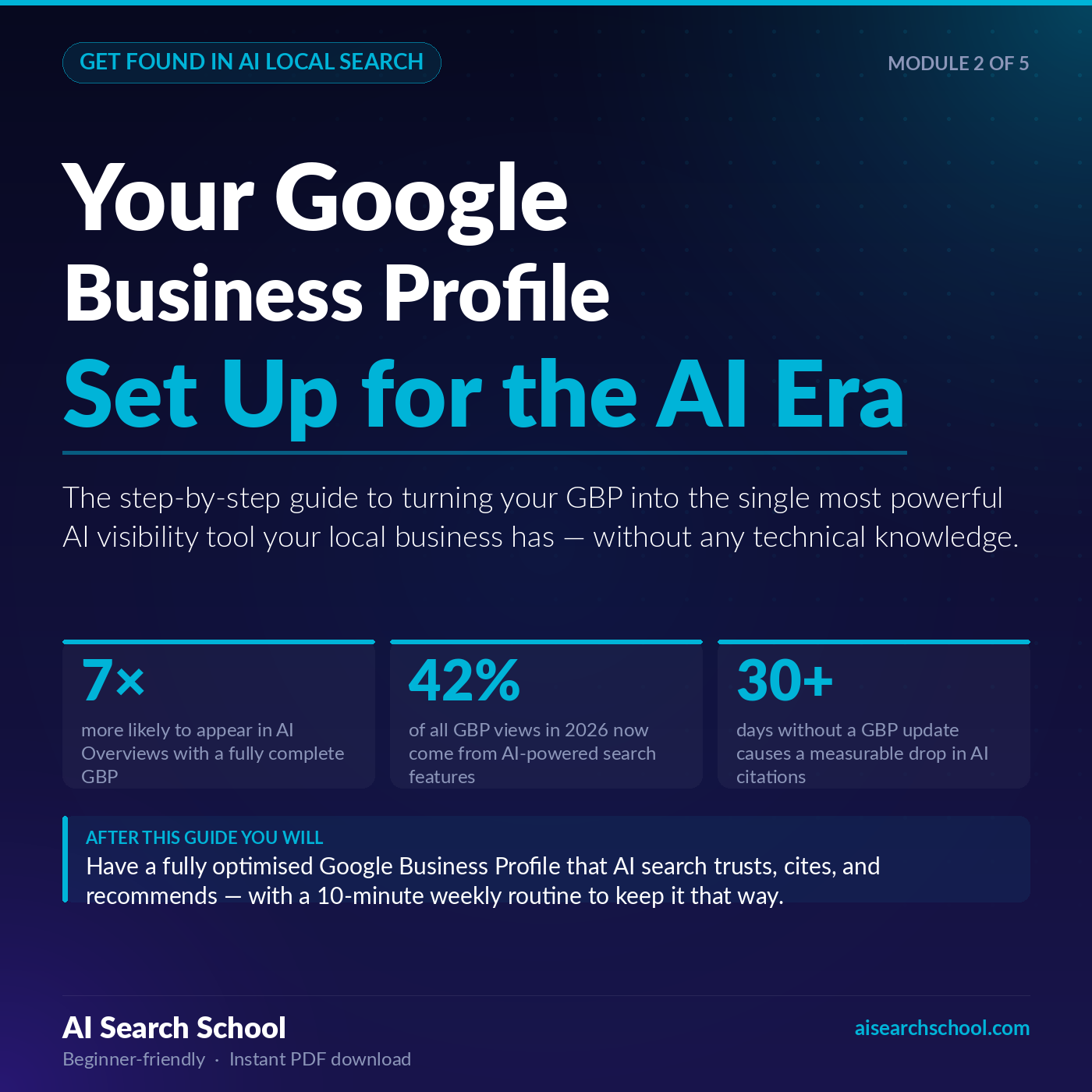 Module 2: Your Google Business Profile Set Up for the AI Era — Get Found in AI Local Search Series